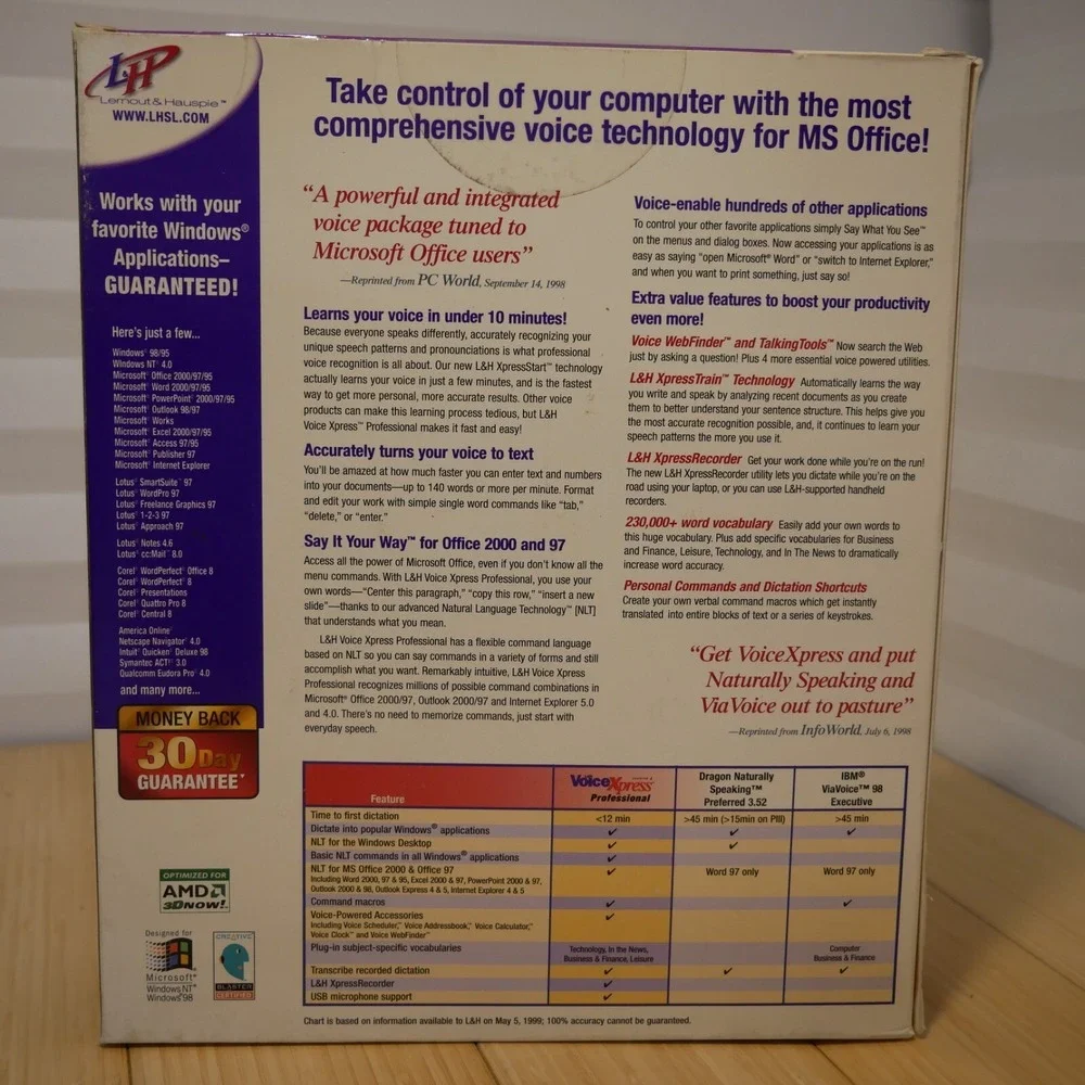 NOS VoiceXpress Professional Version 4 - Lernout + Hauspie‎ for Windows 1999 CD